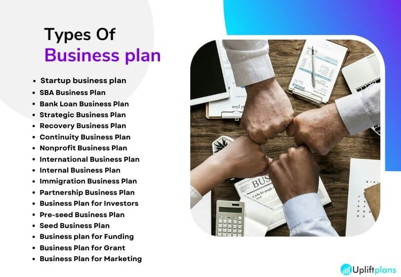 Types of business plan