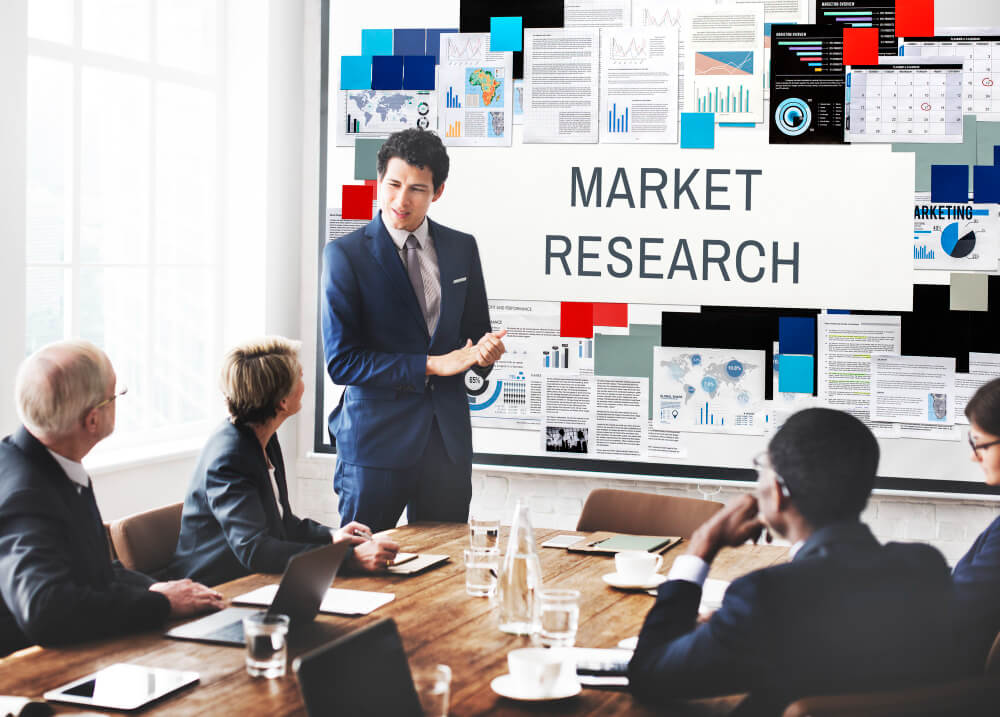 Market research in business plan