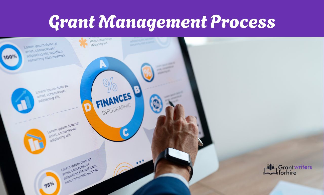 Grant Management Process
