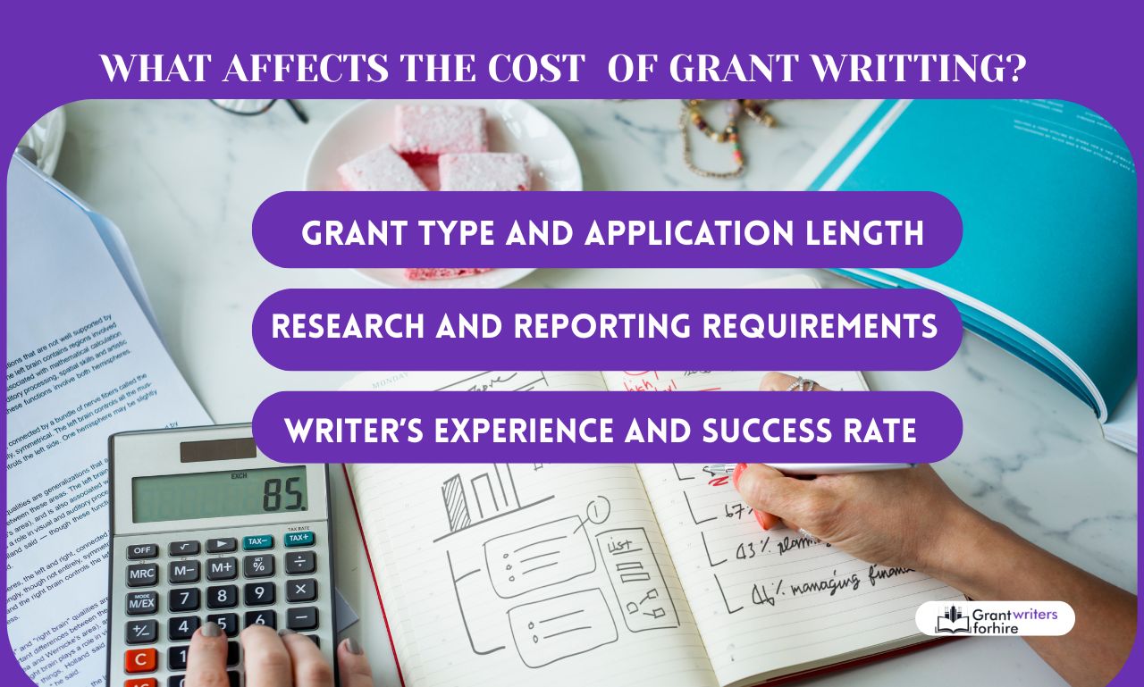 factors affecting cost of grant writing